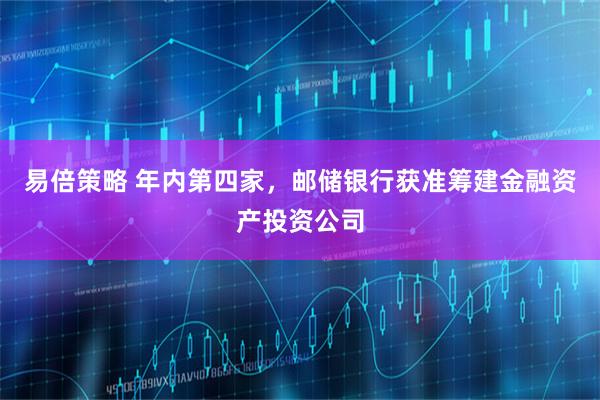 易倍策略 年内第四家，邮储银行获准筹建金融资产投资公司